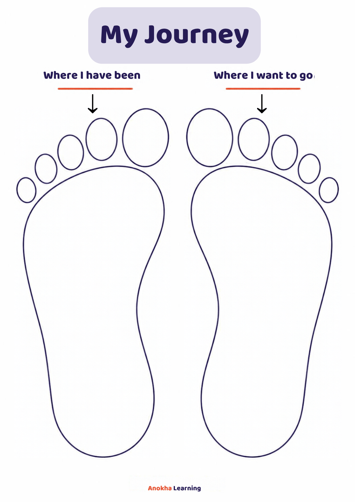 My Journey worksheet with two footprints for places children have been and places they want to go