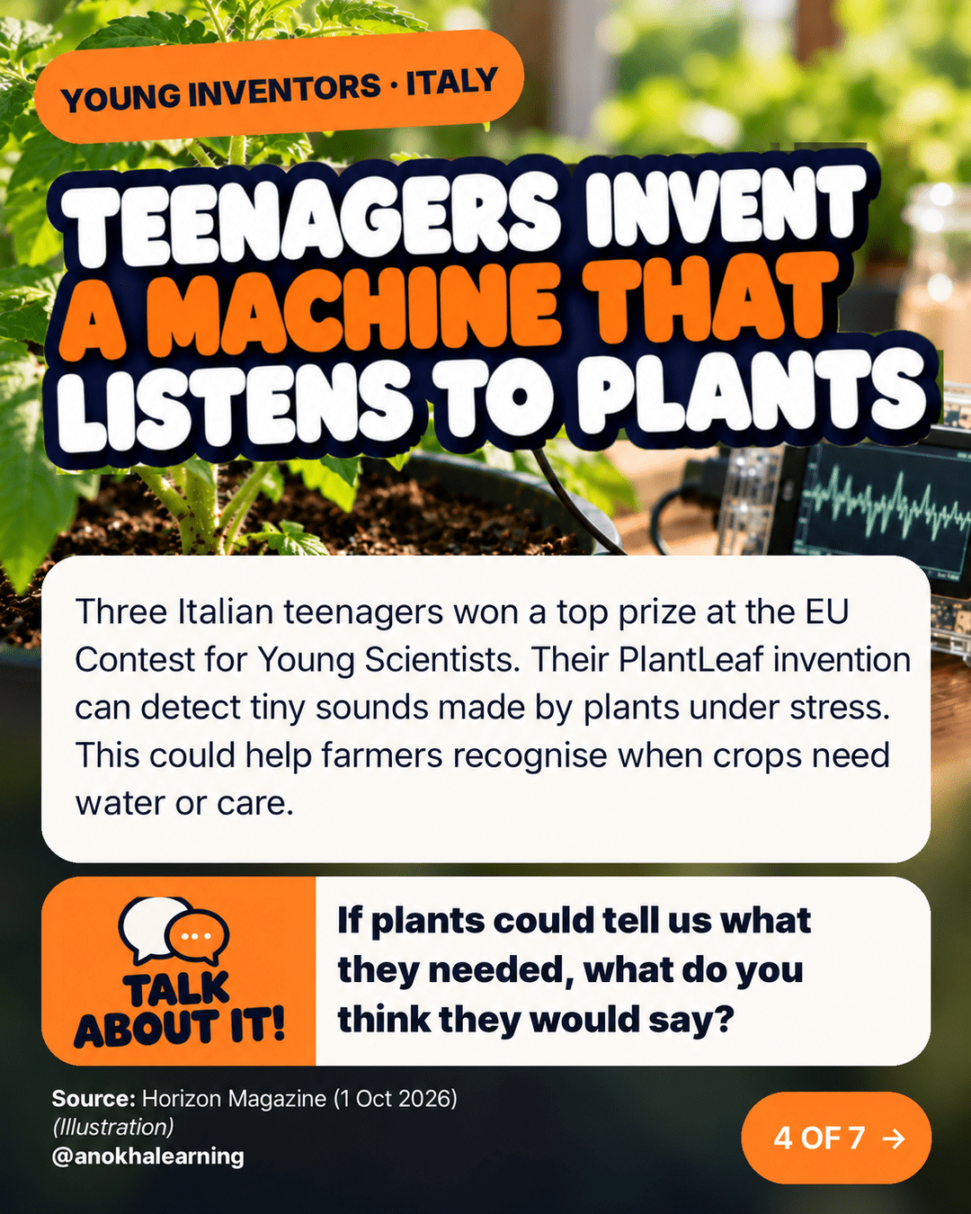 Story image: Teenagers invent a machine that listens to plants. A young plant beside a sound monitor, with a Talk About It question about what plants would say if they could talk