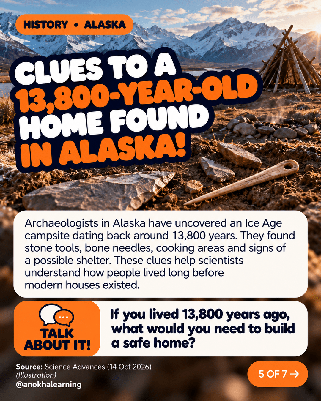 Story image: Clues to a 13,800-year-old home found in Alaska. Stone tools and a bone needle on the ground near mountains, with a Talk About It question about building a safe home long ago