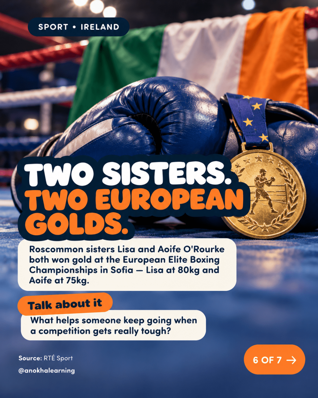Slide 6 of 7: Two sisters, two European golds. Boxing gloves, an Irish flag and a gold medal, with a Talk About It question about keeping going in tough competitions