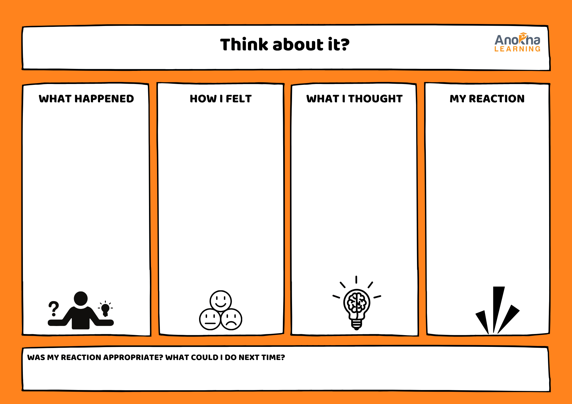 Understanding Behaviour Activity