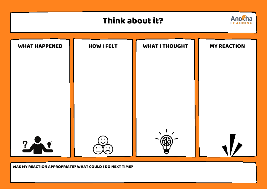 Understanding Behaviour Activity printable preview – Anokha Learning